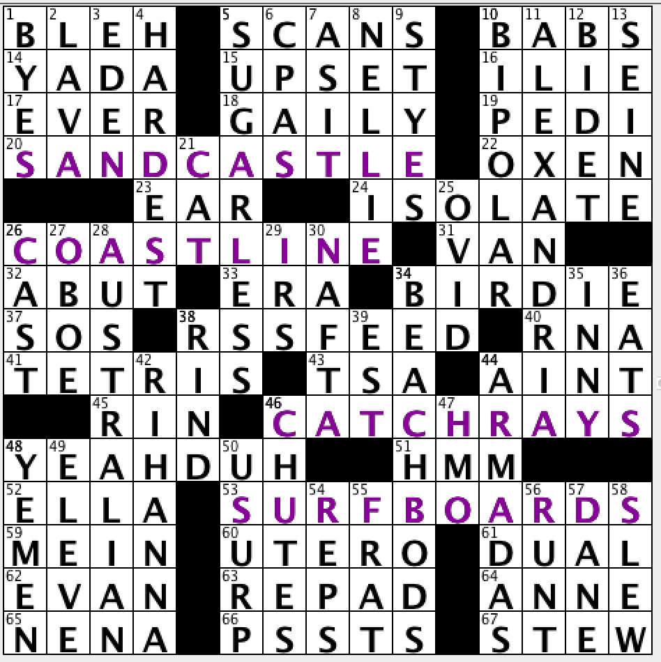 Dodges Crossword Clue